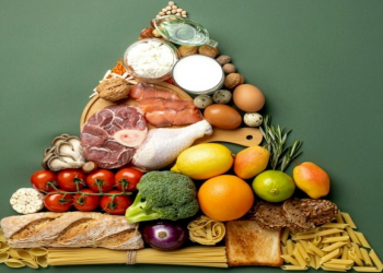 ABŞ-da qidalanma inqilabı: Tanınmış qida piramidasını dəyişir