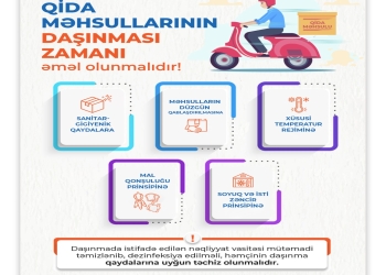 Qida məhsulları necə daşınmalıdır?