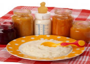 Qida formulu nədir?