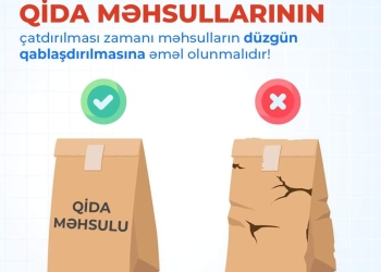 Çatdırılma zamanı qida məhsullarına müdaxilənin qarşısını necə almaq olar?