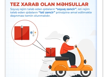 Qida məhsullarının çatdırılması zamanı temperatura və vaxta nəzarət  necə həyata keçirilməlidir?