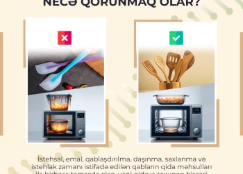 Qablaşdırma materiallarının zərərlərindən necə qorunmaq olar?