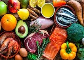 Paleo pəhrizi nədir?