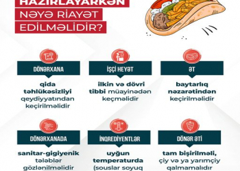 Dönər hazırlayarkən nəyə riayət edilməlidir?