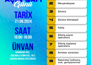 Avrora şirkəti &quot;Açıq qapı&quot; günü elan edir!